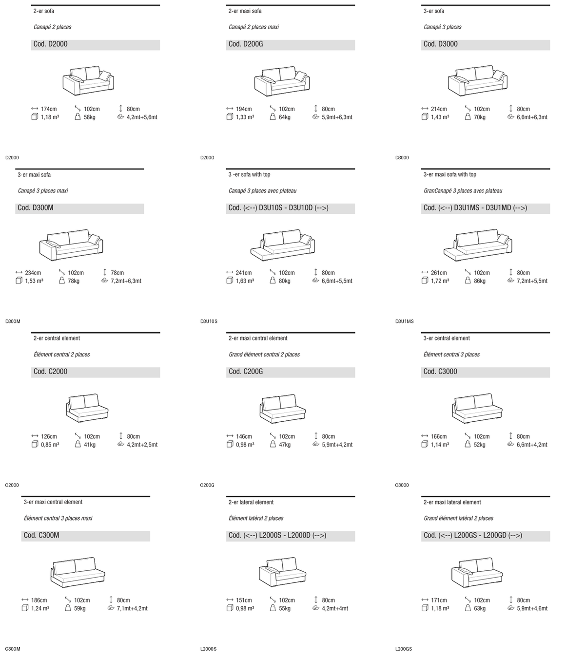 Ditre Italia Bijoux next — manufacturer article drawings and dimensions