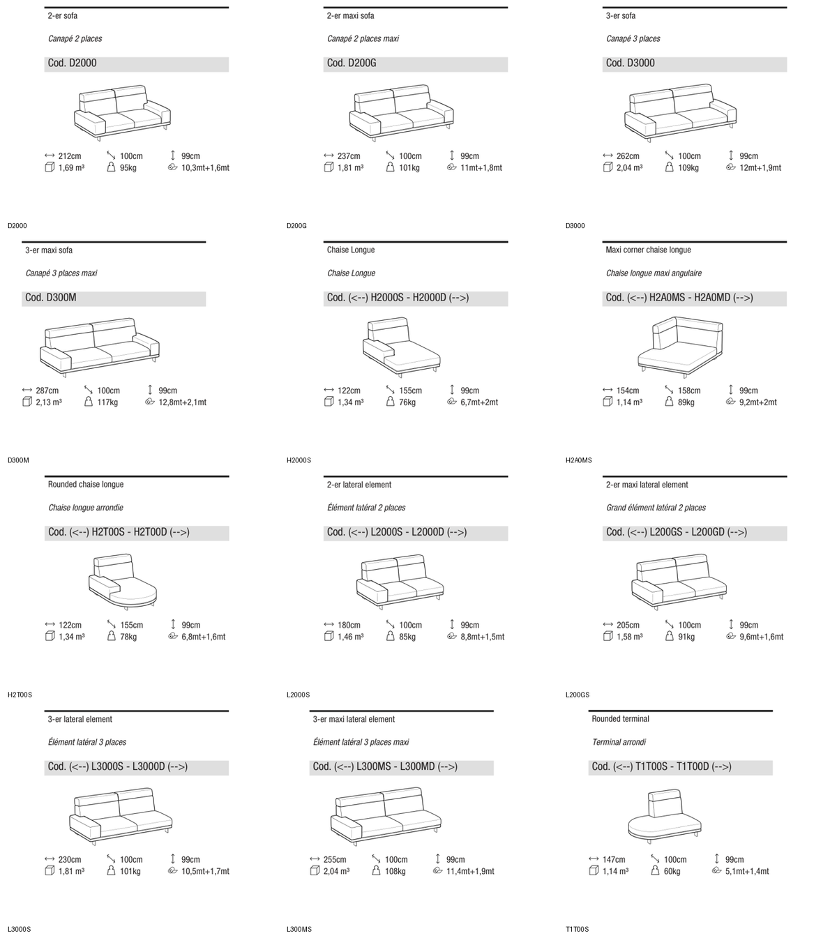 Ditre Italia Blake high — manufacturer article drawings and dimensions