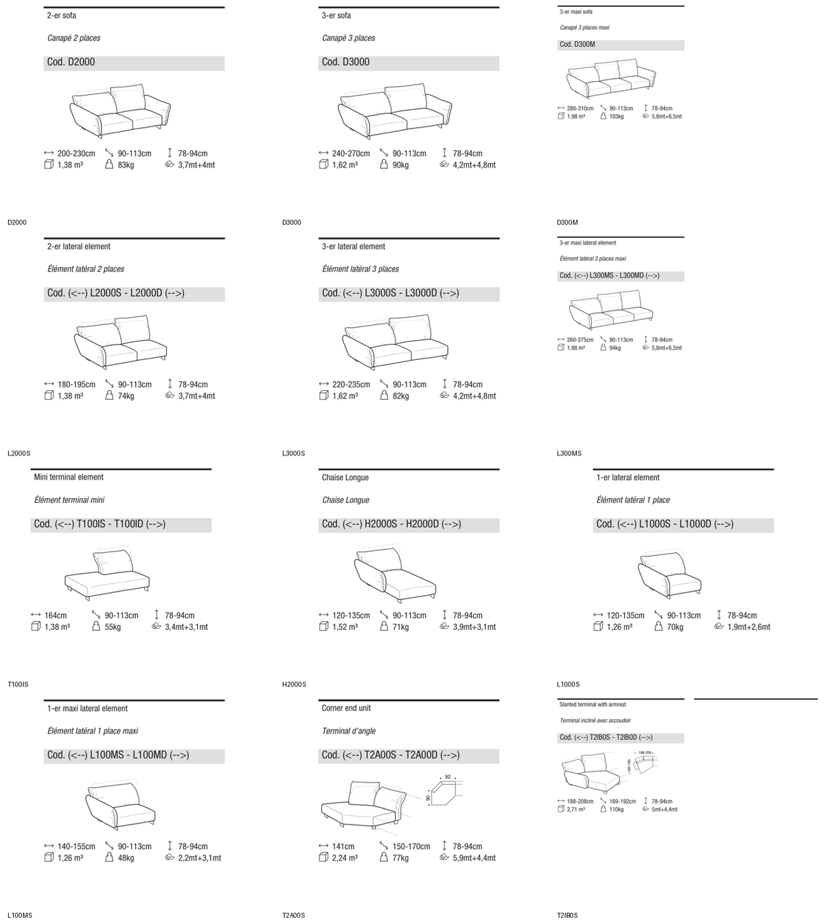 Ditre Italia Blum — manufacturer article drawings and dimensions