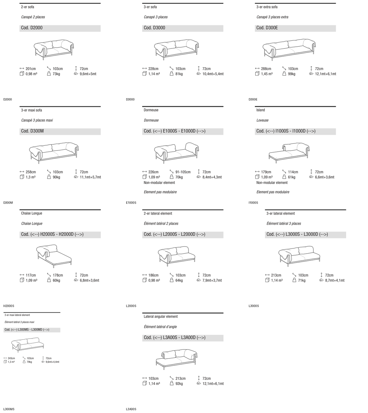 Ditre Italia Drop — manufacturer article drawings and dimensions