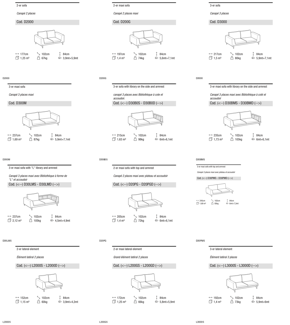 Ditre Italia Kim — manufacturer article drawings and dimensions