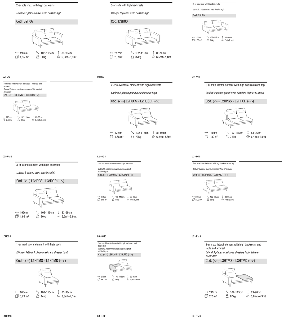 Ditre Italia Kim high — manufacturer article drawings and dimensions
