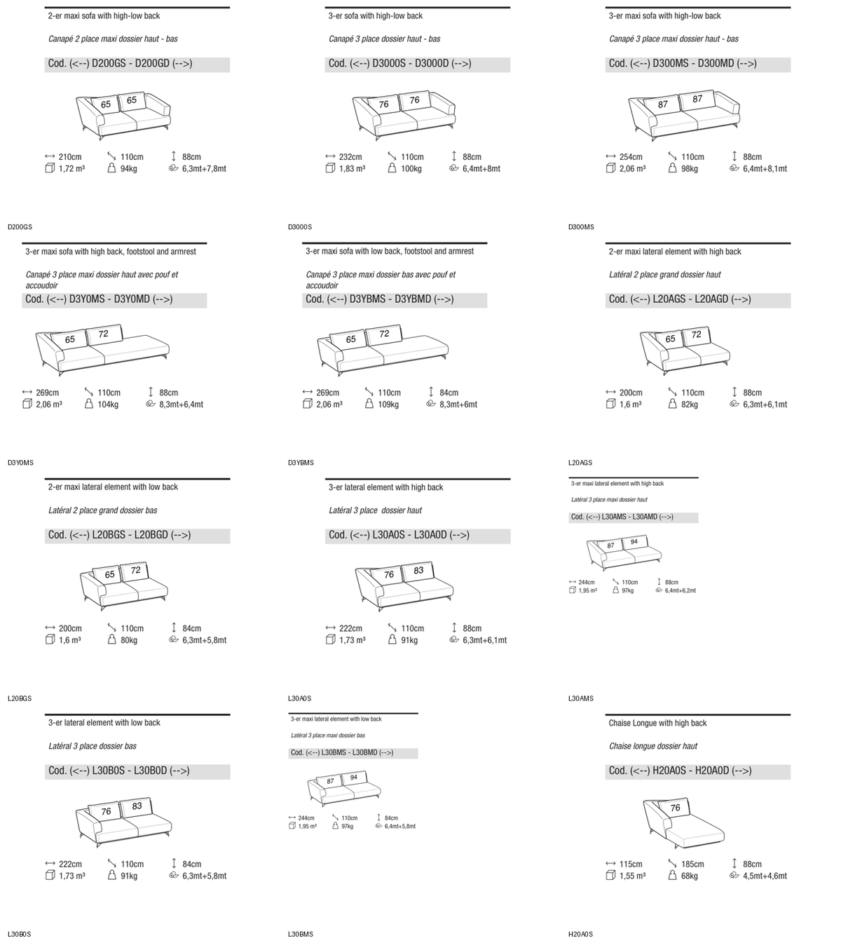 Ditre Italia Lennox — manufacturer article drawings and dimensions