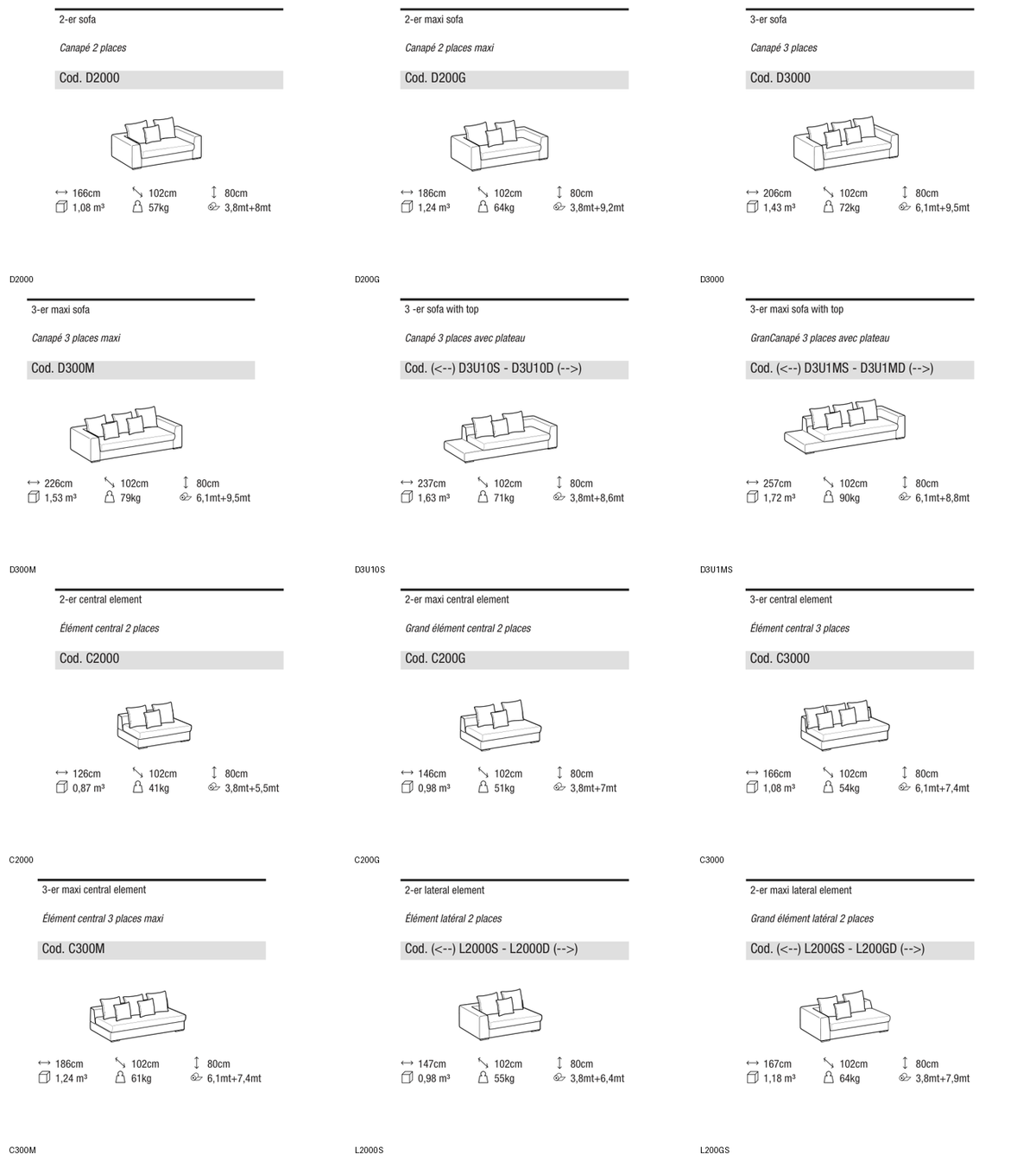 Ditre Italia Loman soft — manufacturer article drawings and dimensions