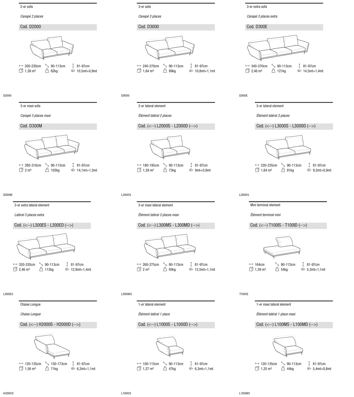 Ditre Italia On Line Plain — manufacturer article drawings and dimensions