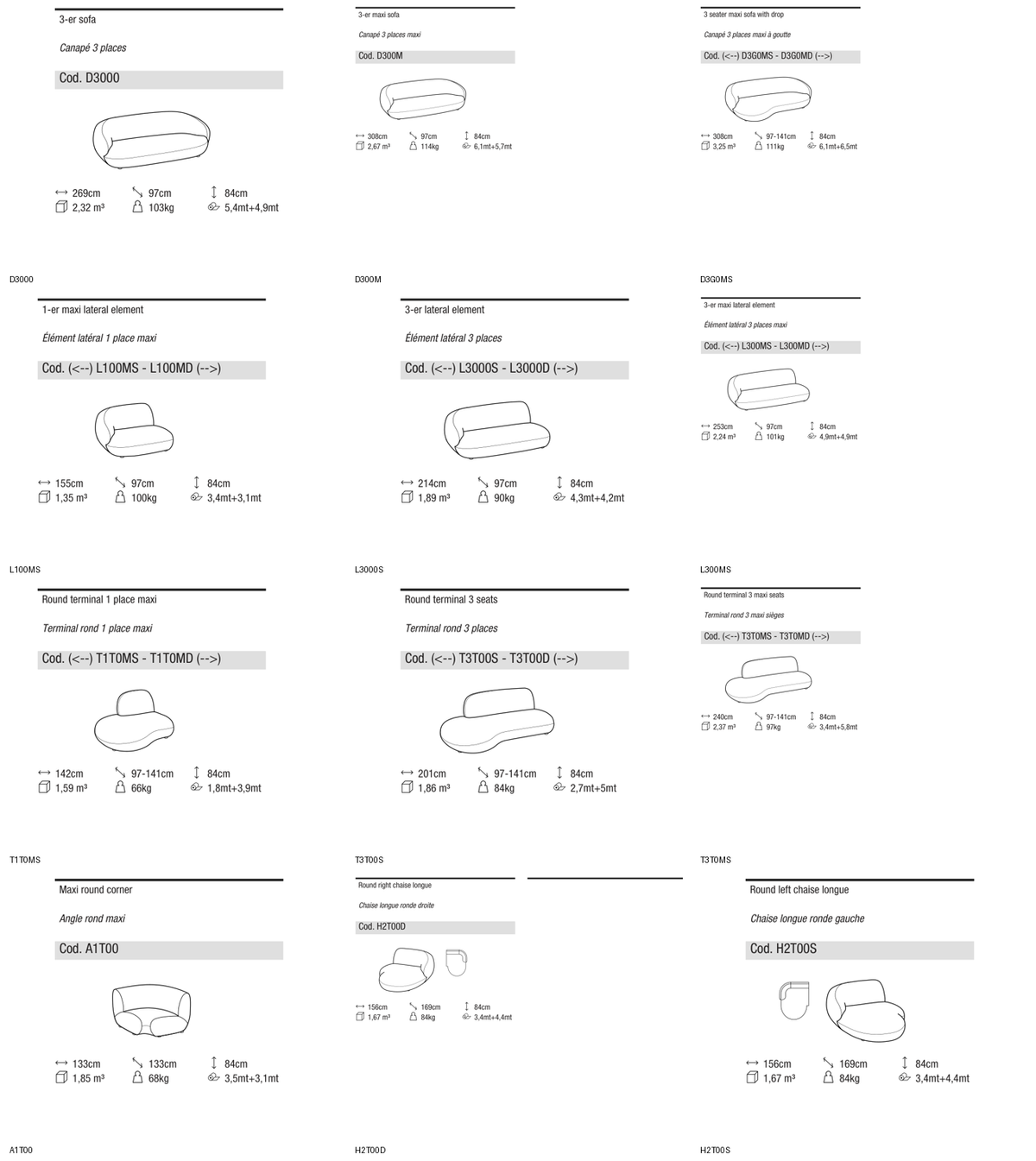 Ditre Italia Pacific — manufacturer article drawings and dimensions