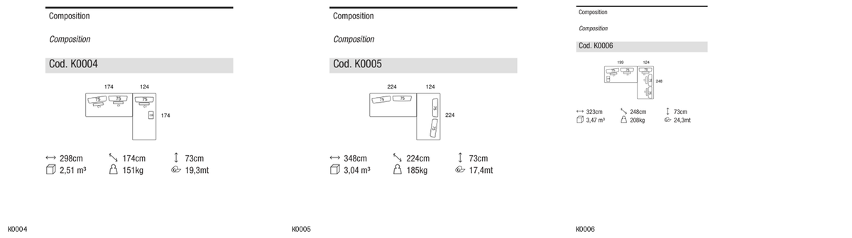 Ditre Italia Sanders air composition with backrest without zip — manufacturer article drawings and dimensions
