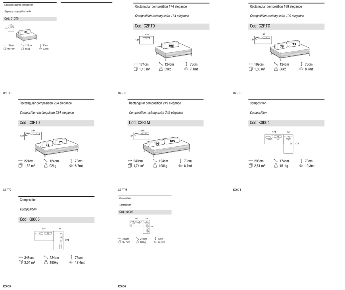 Ditre Italia Sanders air mix — manufacturer article drawings and dimensions