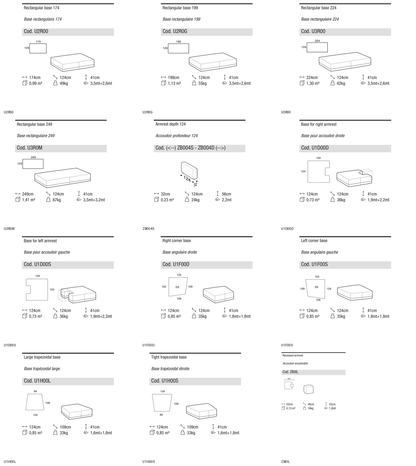 Ditre Italia Sanders bases — manufacturer article drawings and dimensions