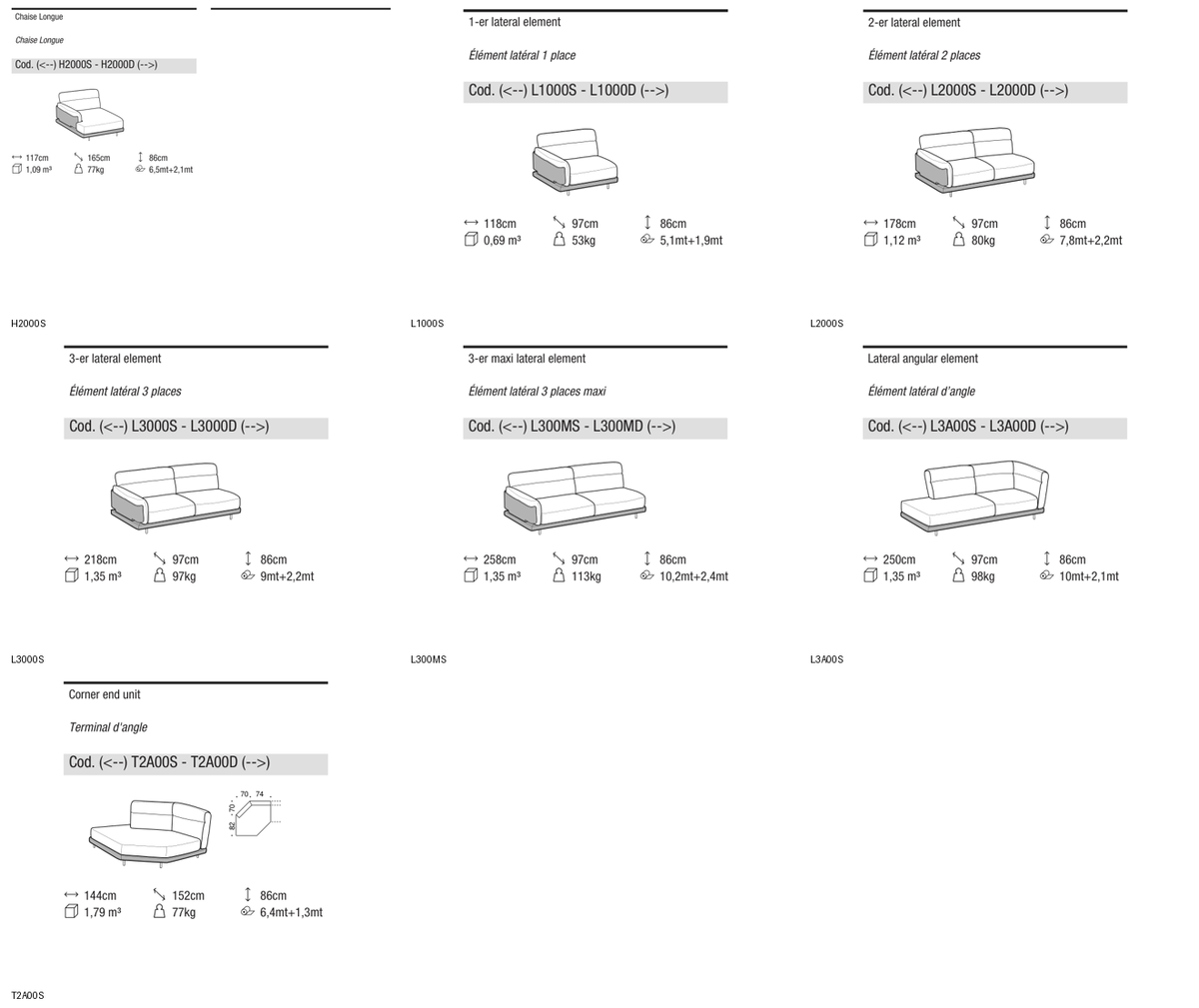 Ditre Italia Skin mix — manufacturer article drawings and dimensions