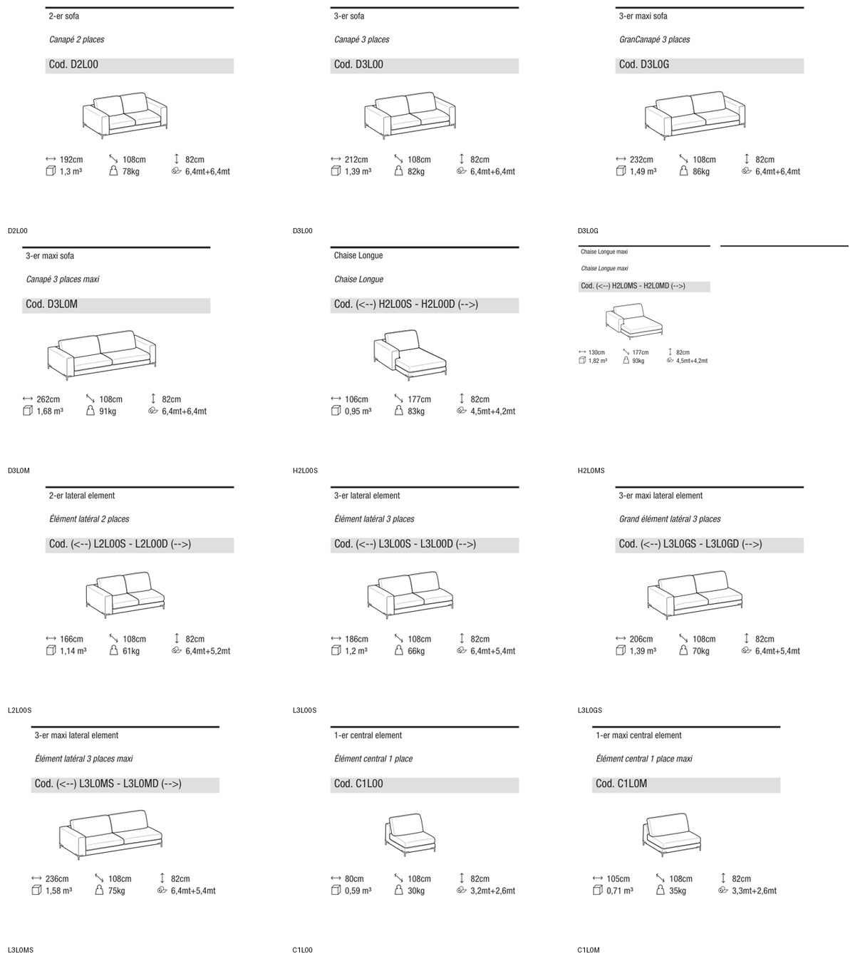 Ditre Italia Union — manufacturer article drawings and dimensions