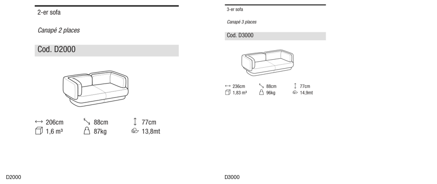 Ditre Italia Vento — manufacturer article drawings and dimensions