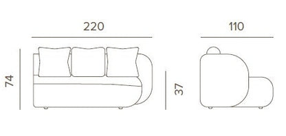 Idol&Furniture Sofa COSY MODULAR LEFT 3-SEATER — Canapa Axroma — dimension diagram