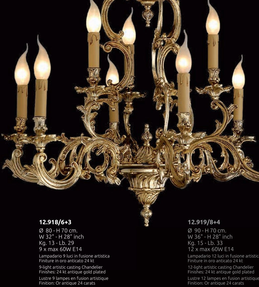 Gallery 1 · Chandelier 12.919