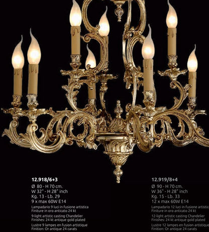 Gallery 1 · Chandelier 12.919