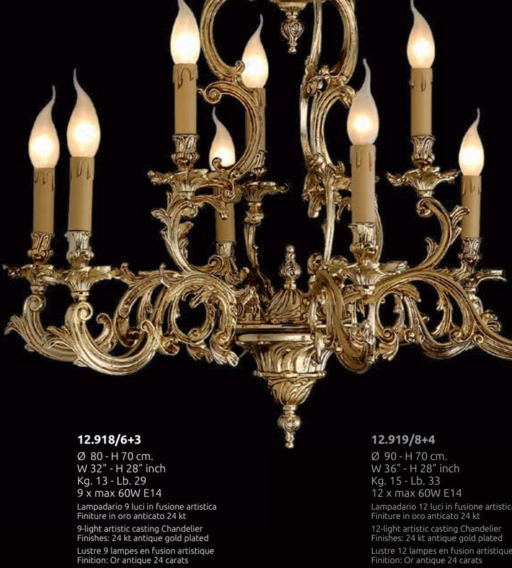 Gallery 1 · Chandelier 12.919