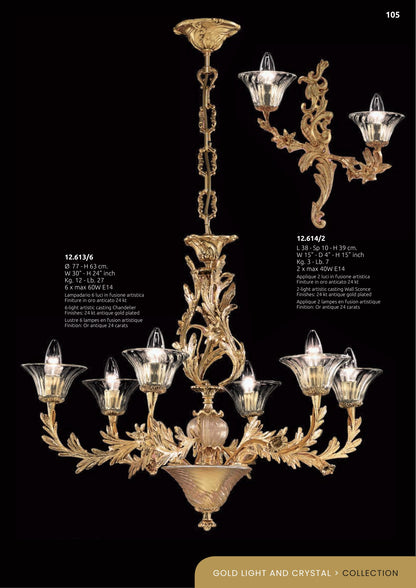 Gallery 2 · Chandelier 12.613