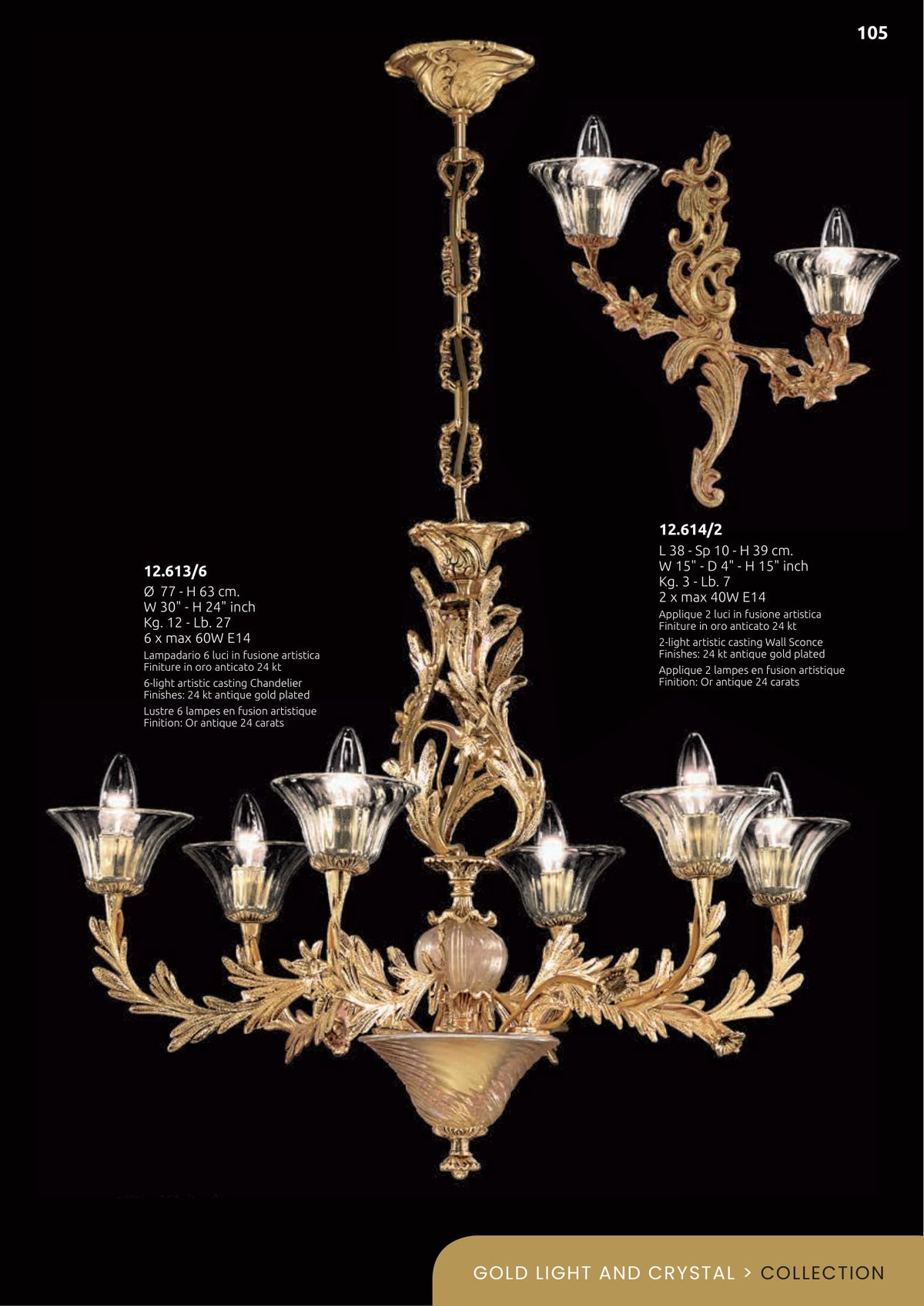 Gallery 2 · Wall Light 12.614