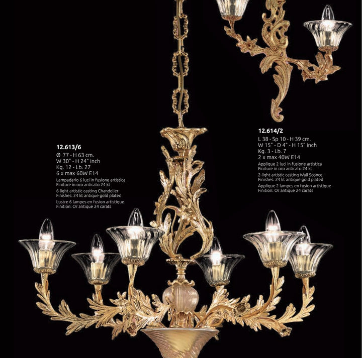 Gallery 1 · Wall Light 12.614