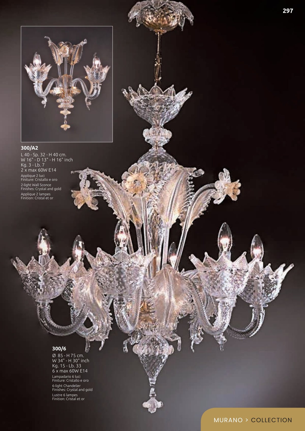 Gallery 2 · Wall Light 300
