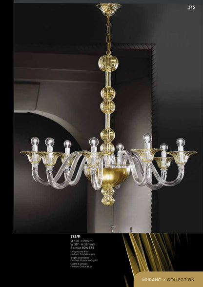 Gallery 5 · Wall Light 322