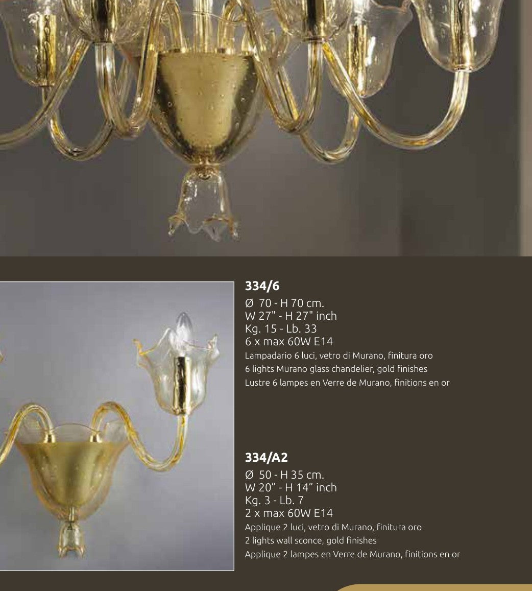 Gallery 1 · Wall Light 334