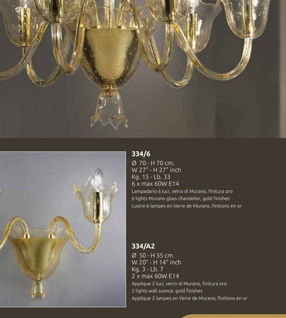 Gallery 1 · Wall Light 334