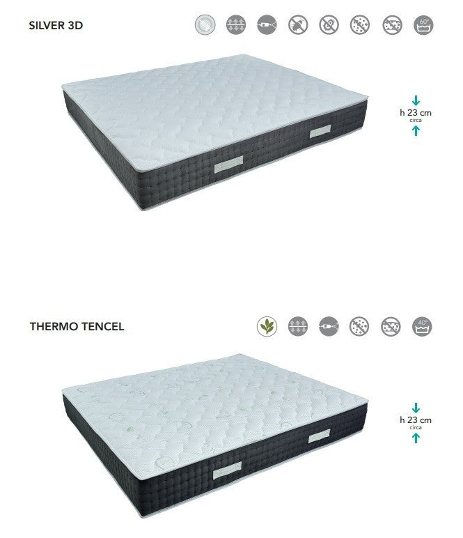 LeComfort Mattress BIOSAN