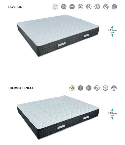 LeComfort Mattress MEMORY ALOE