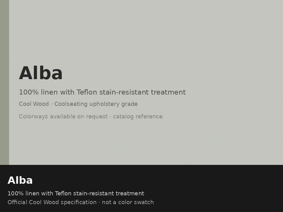 Finish · Alba