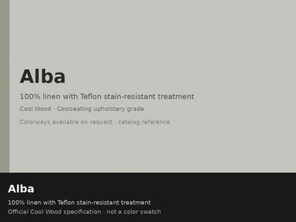 Finish · Alba