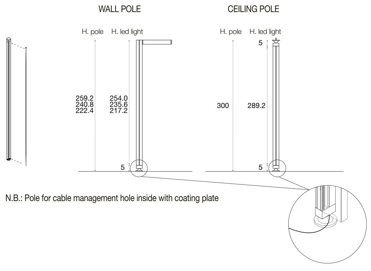Zalf Micro 4x8 inset LED lamp — official manufacturer technical illustration