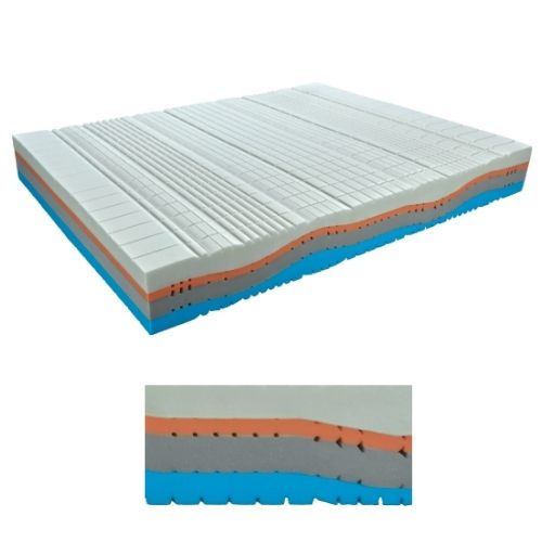 LeComfort - Mattress Aida