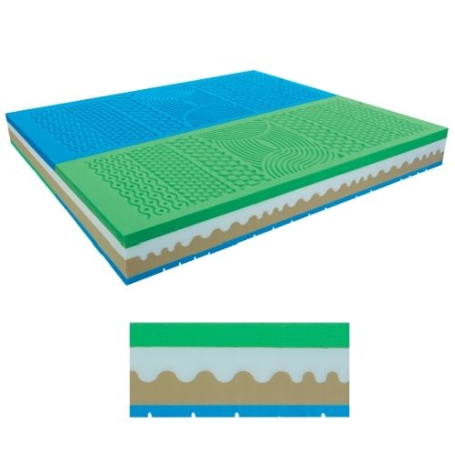 LeComfort - Mattress Eco Canapa