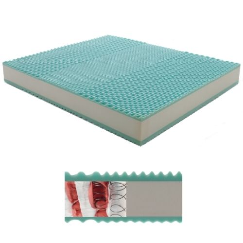 LeComfort - Mattress Elettra